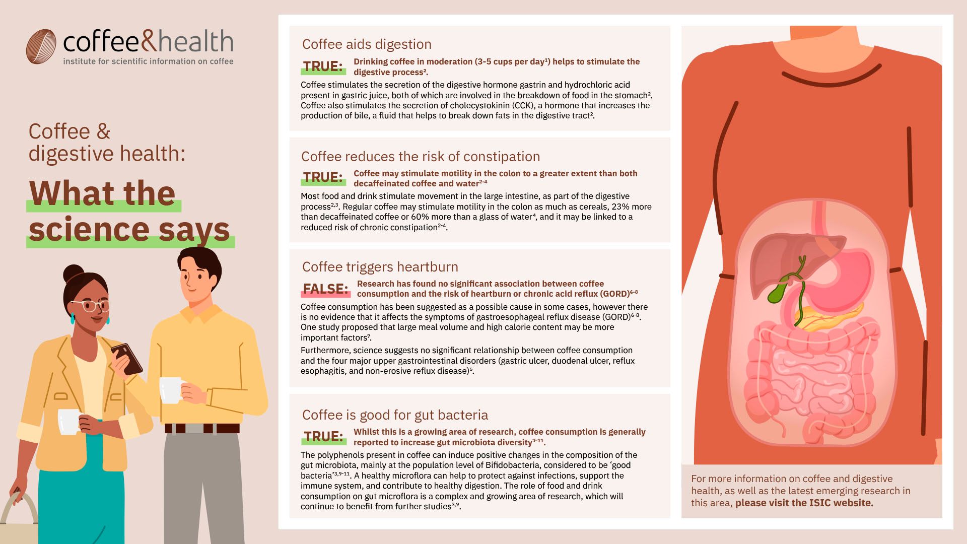 Persona disfrutando café saludable